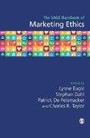 The SAGE Handbook of Marketing Ethics