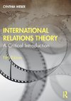 International Relations Theory