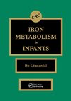 Iron Metabolism in Infants