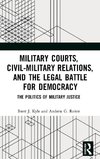 Military Courts, Civil-Military Relations, and the Legal Battle for Democracy