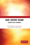 Rare Isotope Beams