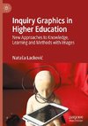 Inquiry Graphics in Higher Education