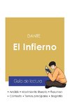 Guía de lectura El infierno en la Divina comedia de Dante (análisis literario de referencia y resumen completo)