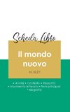 Scheda libro Il mondo nuovo di Aldous Huxley (analisi letteraria di riferimento e riassunto completo)