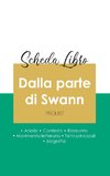 Scheda libro Dalla parte di Swann di Marcel Proust (analisi letteraria di riferimento e riassunto completo)