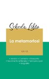 Scheda libro La metamorfosi di Kafka (analisi letteraria di riferimento e riassunto completo)