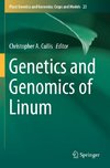 Genetics and Genomics of Linum