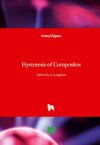 Hysteresis of Composites