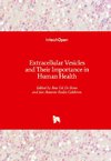 Extracellular Vesicles and Their Importance in Human Health