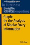 Graphs for the Analysis of Bipolar Fuzzy Information