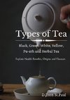 Types of Tea