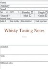 Whisky Tasting Notes