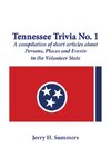 Tennessee Trivia #1