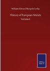 History of European Morals