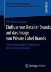 Einfluss von Retailer Brands auf das Image von Private Label Brands