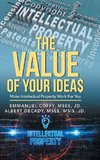 The Value of Your Idea$