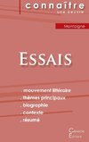 Fiche de lecture « Des Cannibales » et « Des Coches » dans les Essais de Montaigne (analyse littéraire de référence et résumé complet)