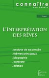 Fiche de lecture L'Interprétation des rêves de Freud (analyse littéraire de référence et résumé complet)