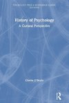 History of Psychology