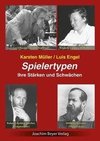 Spielertypen