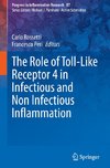 The Role of Toll-Like Receptor 4 in Infectious and Non Infectious Inflammation