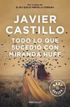 Todo lo que sucedio con Miranda Huff