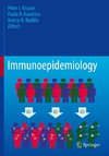 Immunoepidemiology