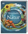 Kreisläufe der Natur