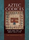 Aztec Codices