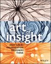 The Art of Insight