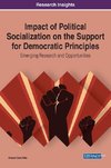 Impact of Political Socialization on the Support for Democratic Principles