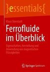 Ferrofluide im Überblick