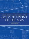 God's Blueprint of the Ages