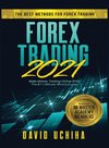 Forex 2021