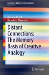 Distant Connections: The Memory Basis of Creative Analogy