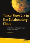 TensorFlow 2.x in the Colaboratory Cloud