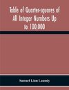 Table Of Quarter-Squares Of All Integer Numbers Up To 100,000, By Which The Product Of Two Factors May Be Found By The Of Addition And Subtraction Alone