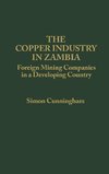 Copper Industry in Zambia