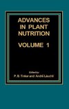 Advances in Plant Nutrition