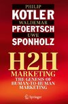 H2H Marketing