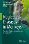 Neglected Diseases in Monkeys