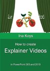 How to create Explainer videos