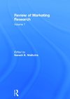 Review of Marketing Research