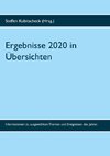 Ergebnisse 2020 in Übersichten