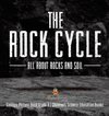 The Rock Cycle