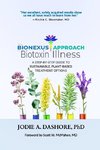 The BioNexus Approach to Biotoxin Illness