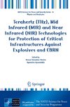 Terahertz (THz), Mid Infrared (MIR) and Near Infrared (NIR) Technologies for Protection of Critical Infrastructures Against Explosives and CBRN