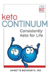 ketoCONTINUUM