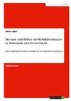 Der Aus- und Abbau des Wohlfahrtsstaates in Dänemark und Deutschland