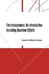 ELECTRODYNAMICS